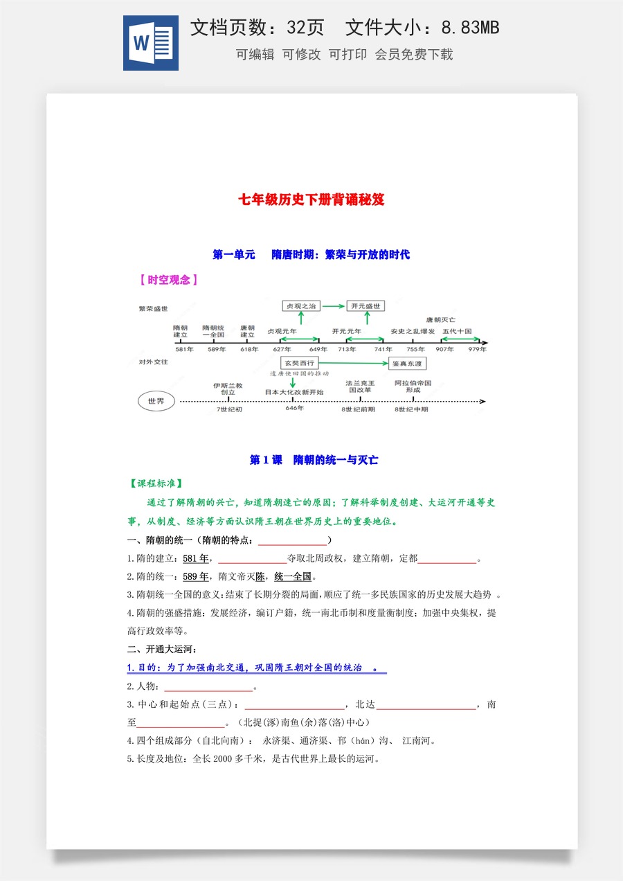 7年级下册初中历史常考知识点30页 – （默写版）.docx